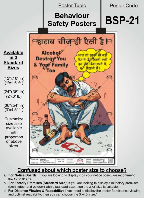 Behaviour Safety Poster (Code: BSP-21) Sizing Guide: An image showing the 'Alcohol Destroy You & Your Family Too' poster. The text overlay indicates the poster topic, code, and standard size availability (12"x18", 24"x36", 36"x54"), and provides recommendations for choosing a display size for notice boards, factory premises, and optimal distance viewing.