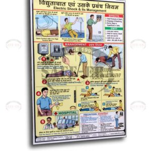 Safe-Era Electric Shock Management Safety Poster (Code: ESP-26) illustrating emergency first aid procedures for electrical shock, including steps like switching off power, avoiding direct contact, and administering CPR, with bilingual instructions in English and Hindi for industrial workplace safety.