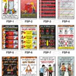 Safe-Era fire safety posters collection (codes FSP-1 to 12). A 12-poster collage featuring English and Hindi safety instructions, including the PASS method for fire extinguishers, fire triangle awareness, fire exit path maintenance, and regular inspection of fire safety equipment.