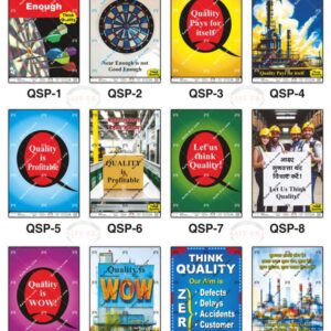 Safe-Era Quality Safety poster collection (QSP-1 to 12) featuring a collage of 12 bilingual (Hindi & English) posters. Topics include: emphasizing that 'near enough' is not acceptable, the economic and professional value of high quality, fostering a quality-first mindset, and the objective of achieving zero-defect production.