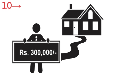 Celebrating first major order worth 3 lakh rupees for safety posters