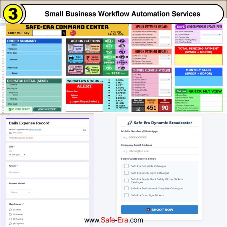 Custom Google Sheets Command Center dashboard, automated daily expense forms, and dynamic WhatsApp catalog broadcaster designed by Safe-Era.
